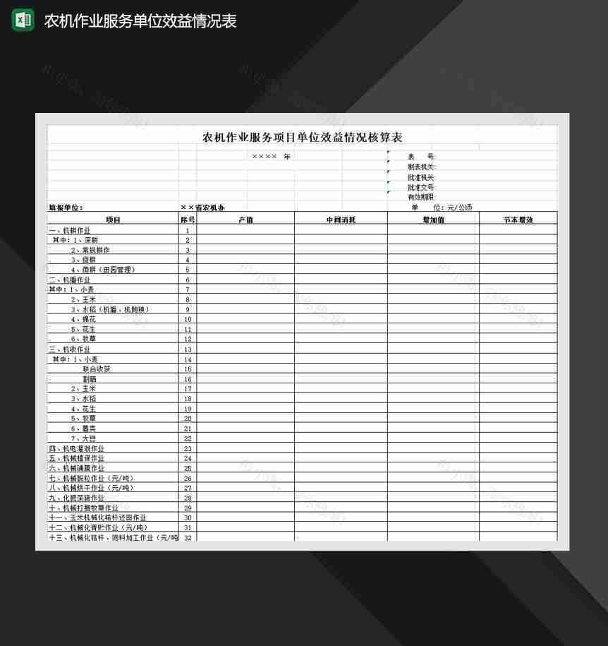 农机作业服务单位效益情况表Excel模板-1