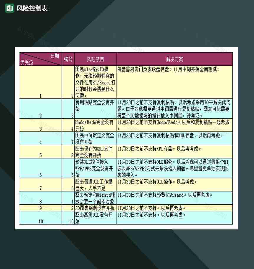 公司企业风险控制表Excel模板-1