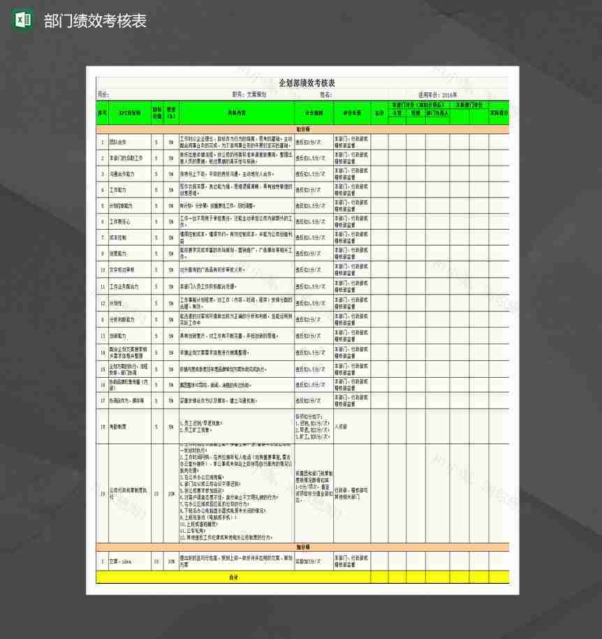 企划专员KPI考核表Excel模板-1