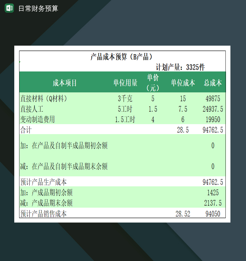 日常财务产品费用成本预算Excel模板