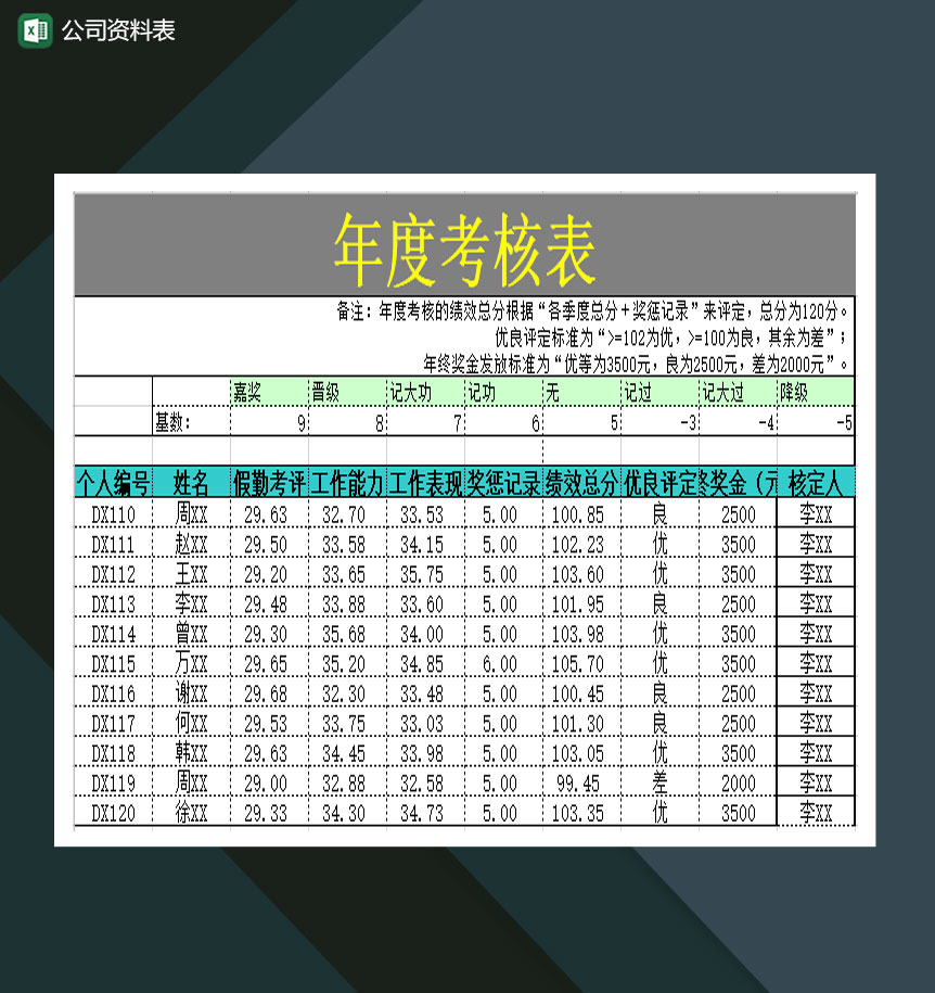 2020年公司常用个人资料表Excel模板