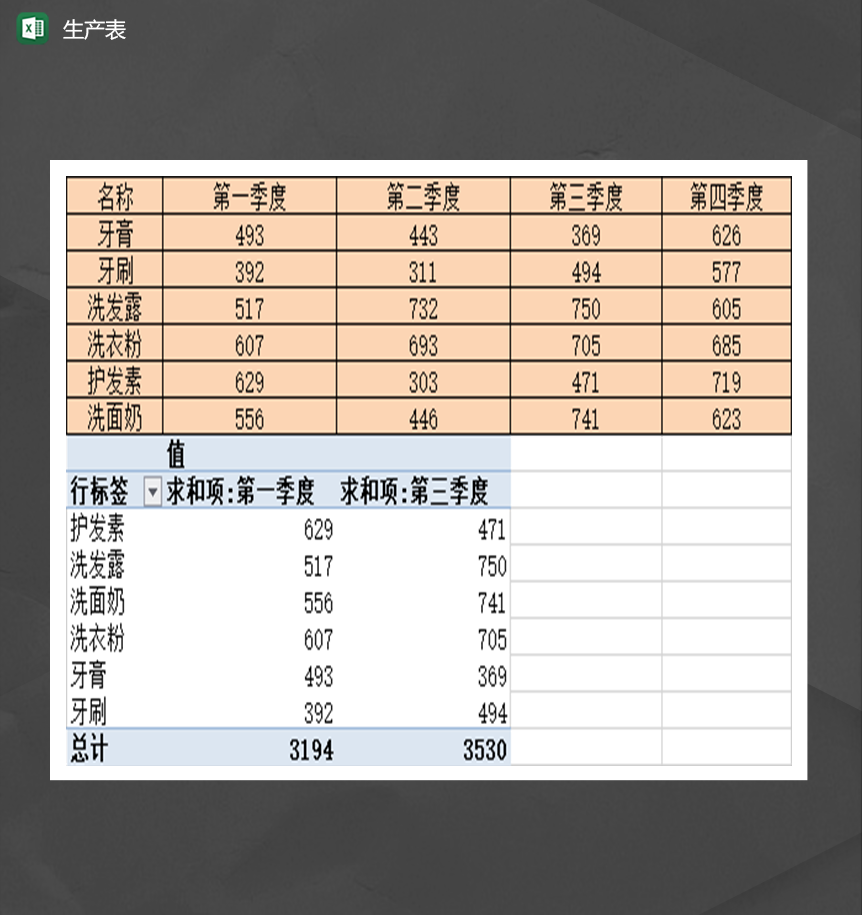 公司生产季度对比报表明细Excel模板