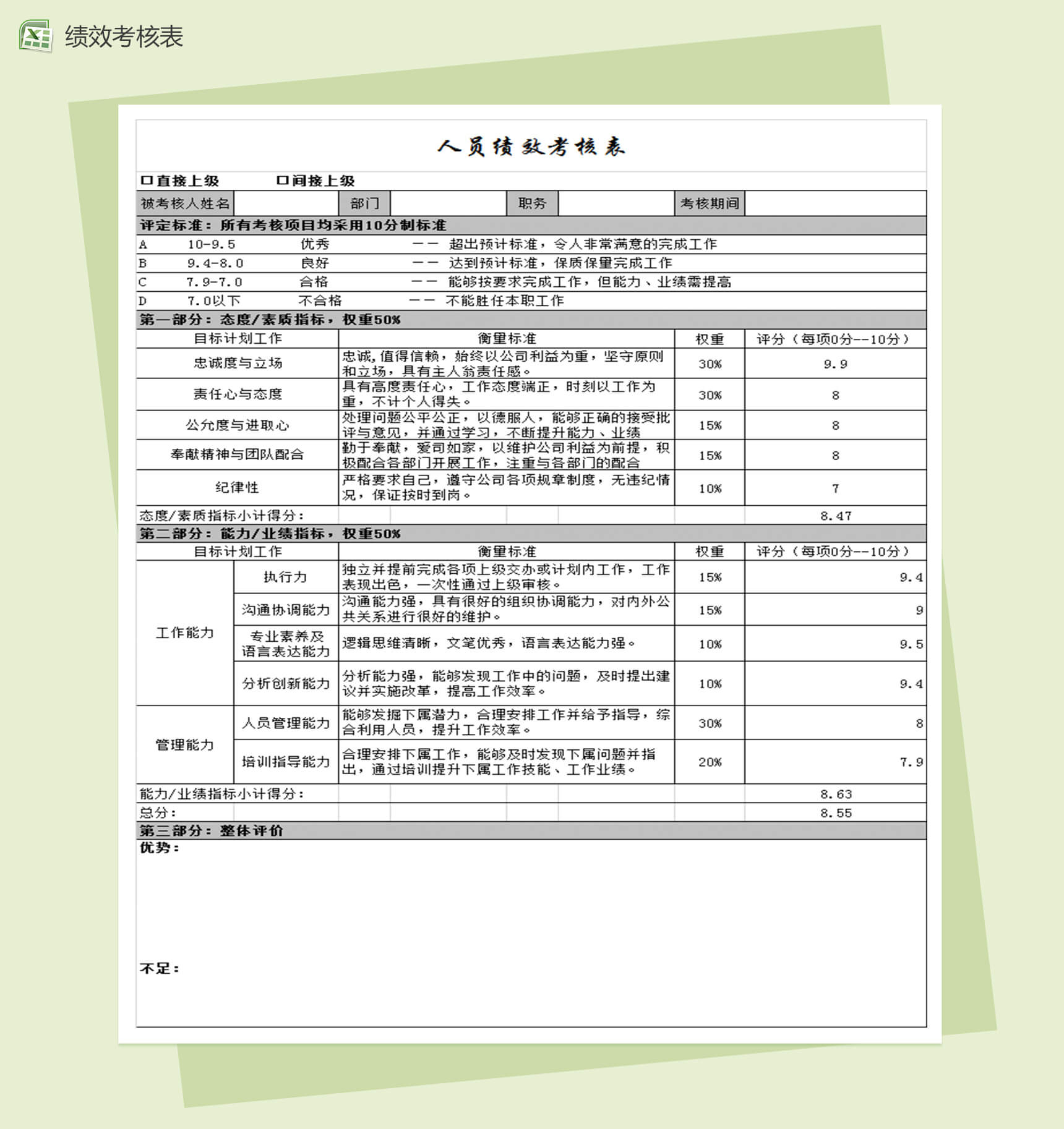 公司人员绩效考核表Excel表格模板