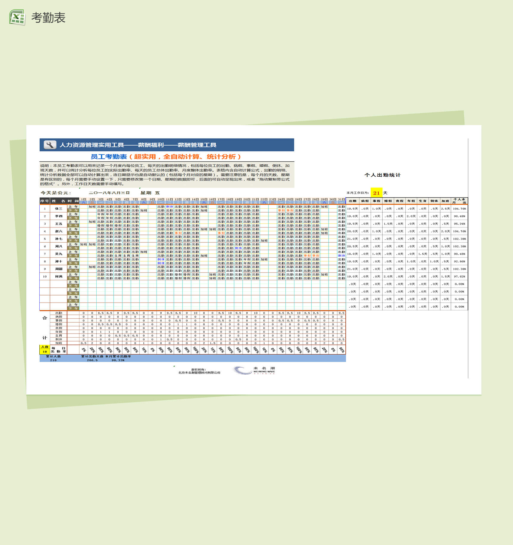 超实用员工考勤全自动计算、统计分析表
