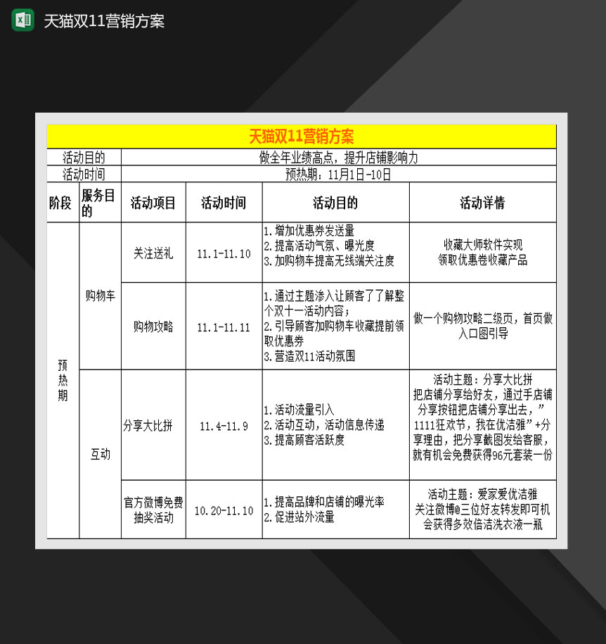天猫双11活动营销方案Excel模板